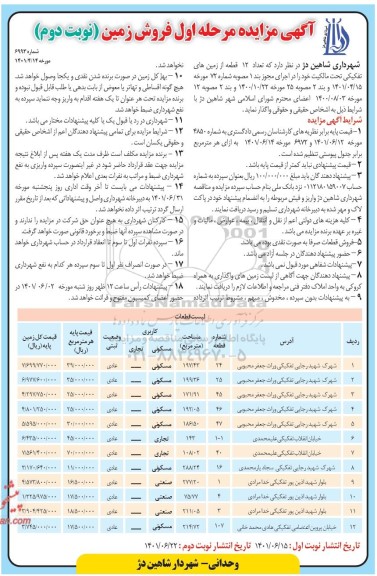 مزایده فروش 12 قطعه زمین با کاربری مسکونی - صنعتی - مرحله اول - نوبت دوم
