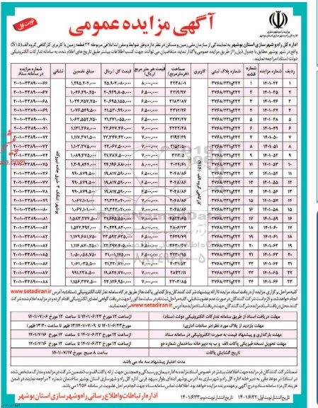 مزایده عمومی فروش 23 قطعه زمین با کاربری کارگاهی