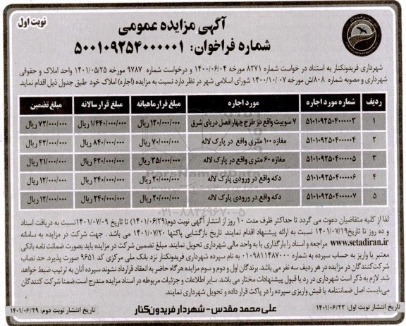 مزایده اجاره املاک