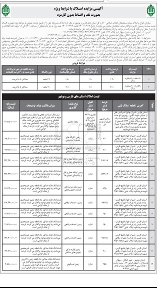 مزایده فروش املاک