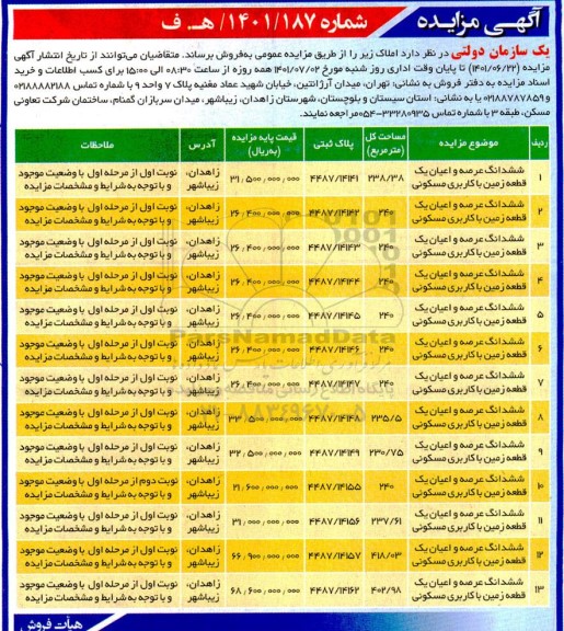مزایده ششدانگ رصه و اعیان یک قطعه زمین با کاربری مسکونی