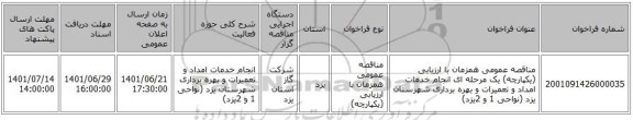 مناقصه، مناقصه عمومی همزمان با ارزیابی (یکپارچه) یک مرحله ای انجام خدمات امداد و تعمیرات و بهره برداری شهرستان یزد (نواحی 1 و 2یزد)