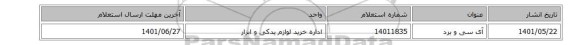آی سی و برد