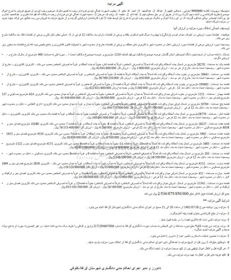 مزایده فروش ملک