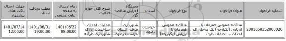 مناقصه، مناقصه عمومی همزمان با ارزیابی (یکپارچه) یک مرحله ای  احداث ساختمان اداری