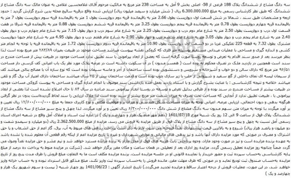 آگهی مزایده سه دانگ مشاع از ششدانگ پلاک 188 فرعی از 58- اصلی بخش 9 آمل به مساحت 238 متر مربع