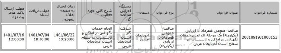مناقصه، مناقصه عمومی همزمان با ارزیابی (یکپارچه) یک مرحله ای انجام خدمات نگهبانی در اماکن و تاسیسات در سطح استان آذربایجان غربی