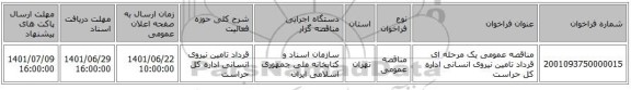 مناقصه، مناقصه عمومی یک مرحله ای قرداد تامین نیروی انسانی اداره کل حراست