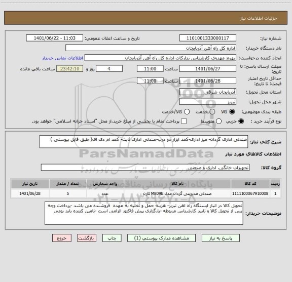 استعلام صندلی اداری گردان- میز اداری-کمد ابزار دو درب-صندلی اداری ثابت- کمد ام دی اف( طبق فایل پیوستی )