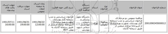 مناقصه، مناقصه عمومی دو مرحله ای  فراخوان شناسایی و جذب سرمایه گذار بهسازی، تجهیز و بهره برداری از آشپزخانه مرکزی صنعتی از طریق سرمایه گذاری