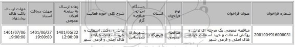 مناقصه، مناقصه عمومی یک مرحله ای تراش و روکش اسفالت و خرید آسفالت خیابان های اصلی و فرعی شهر
