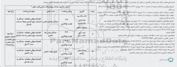 مزایده سراسری املاک و اموال تملیکی و مازاد بانک