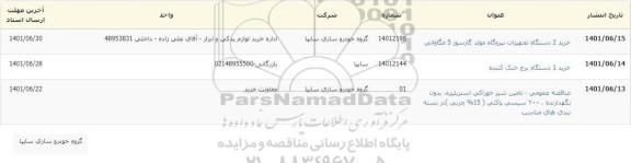 مناقصه عمومی خرید 2 دستگاه تجهیزات نیروگاه مولد گازسوز 5 مگاواتی  و...