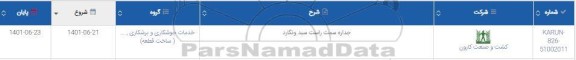 استعلام جداره سمت راست سید ونگارد