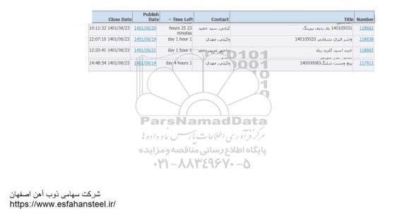 استعلام یک ردیف بیرینگ ...