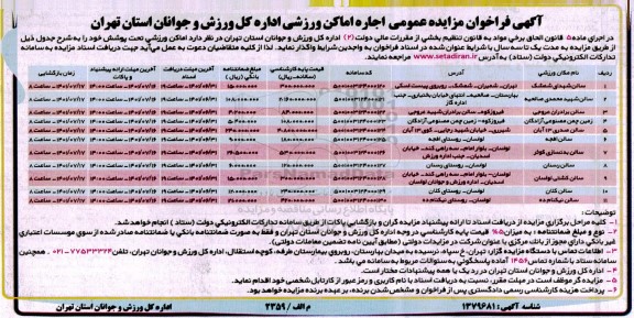 مزایده عمومی اجاره اماکن ورزشی