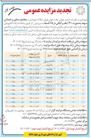 تجدید مزایده فروش املاک شهرداری از مجتمع صنفی و خدماتی -