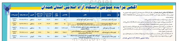 مزایده فروش 5 پلاک ثبتی ملک با کاربری مسکونی و آموزشی 