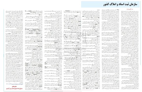 آگهی مزایده ششدانگ پلاک ثبتی 1 - فرعی: 20 فرعی از پلاک اصلی 3 اصلی در بخش: 12 و غیره ...