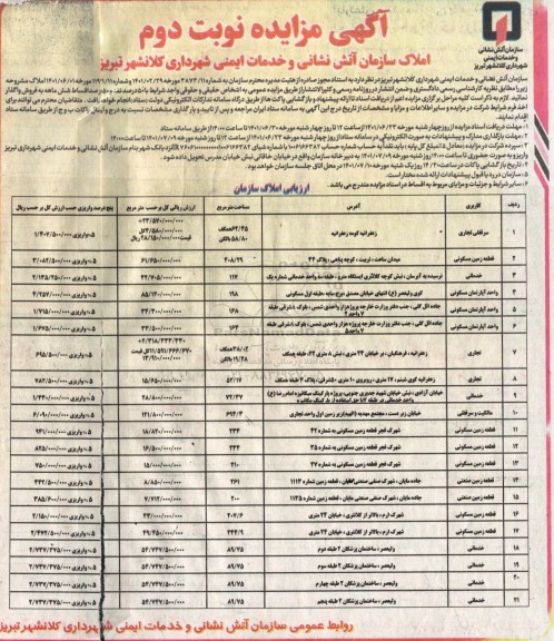 مزایده فروش املاک... نوبت دوم 