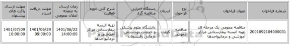 مناقصه، مناقصه عمومی یک مرحله ای تهیه البسه بیمارستانی مراکز آموزشی و درمانیواحدها