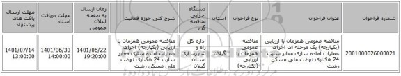 مناقصه، مناقصه عمومی همزمان با ارزیابی (یکپارچه) یک مرحله ای اجرای عملیات آماده سازی معابر سایت 24 هکتاری نهضت ملی مسکن رشت