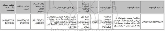 مناقصه، مناقصه عمومی همزمان با ارزیابی (یکپارچه) یک مرحله ای اجرای عملیات بهسازی راه اصلی انزلی – رضوانشهر