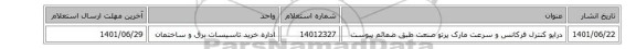 درایو کنترل فرکانس و سرعت مارک پرتو صنعت طبق ضمائم پیوست