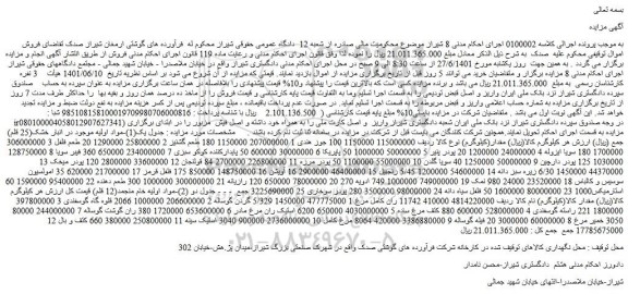 مزایده فروش جوز هندی و...