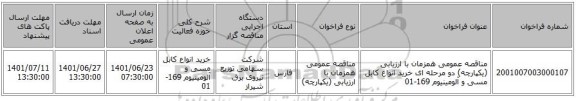 مناقصه، مناقصه عمومی همزمان با ارزیابی (یکپارچه) دو مرحله ای خرید انواع کابل مسی و آلومینیوم 169-01