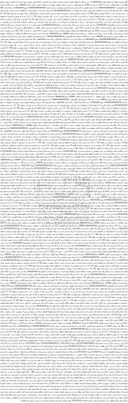 آگهی مزایده ششدانگ یک قطعه مغازه با کاربری تجاری به پلاک ثبتی 5 فرعی از 314 اصلی