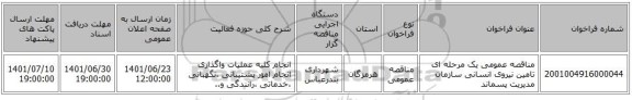 مناقصه، مناقصه عمومی یک مرحله ای تامین نیروی انسانی سازمان مدیریت پسماند