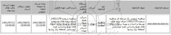 مناقصه، مناقصه عمومی یک مرحله ای مناقصه شماره 1401/179 اجرای پروژه های توسعه و احداث و بهینه سازی شبکه های توزیع براساس طرح /روستایی /منطقه برق پیشوا