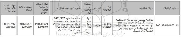 مناقصه، مناقصه عمومی یک مرحله ای مناقصه شماره 1401/177 اجرای پروژه های توسعه و احداث و بهینه سازی شبکه های توزیع براساس طرح /روستایی /منطقه برق شهرری