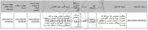 مناقصه، مناقصه عمومی یک مرحله ای عملیات بهره برداری، نگهداری، تعمیرات و کنترل ایمنی و پایداری سد و نیروگاه درودزن و تاسیسات وابسته