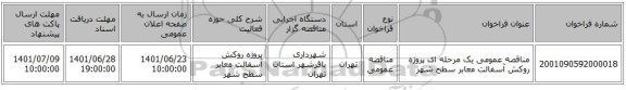 مناقصه، مناقصه عمومی یک مرحله ای پروژه روکش آسفالت معابر سطح شهر