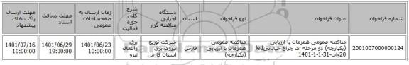مناقصه، مناقصه عمومی همزمان با ارزیابی (یکپارچه) دو مرحله ای چراغ خیابانیled 20وات-31-1-1-1401