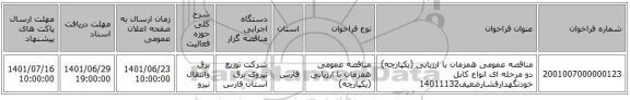 مناقصه، مناقصه عمومی همزمان با ارزیابی (یکپارچه) دو مرحله ای انواع کابل خودنگهدارفشارضعیف14011132