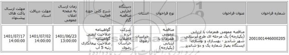 مناقصه، مناقصه عمومی همزمان با ارزیابی (یکپارچه) یک مرحله ای طرح آبرسانی شهر شاندیز - بهسازی و نوسازی ایستگاه پمپاژ شماره یک و دو شاندیز