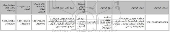 مناقصه، مناقصه عمومی همزمان با ارزیابی (یکپارچه) یک مرحله ای واگذاری خدمات نظافت ، باربری ، نقلیه و نامه رسانی