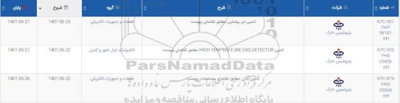 استعلام تامین تیر روشنایی...