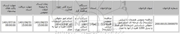 مناقصه، مناقصه عمومی همزمان با ارزیابی (یکپارچه) یک مرحله ای انجام امور حقوقی شناسایی انشعابات غیر مجاز و تبدیل 1200 فقره از آنها به مجاز
