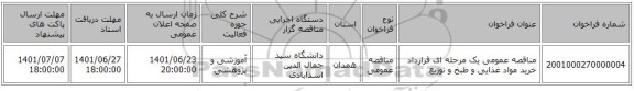 مناقصه، مناقصه عمومی یک مرحله ای قرارداد خرید مواد غذایی و طبخ و توزیع ، سامانه تدارکات الکترونیکی دولت