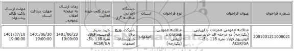 مناقصه، مناقصه عمومی همزمان با ارزیابی (یکپارچه) دو مرحله ای خرید سیم آلومینیوم فولاد نمره 118 داگ ACSR/GA