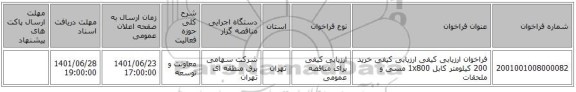 مناقصه، فراخوان ارزیابی کیفی ارزیابی کیفی خرید 200 کیلومتر کابل 1x800 مسی و ملحقات