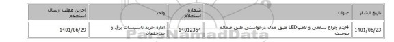 4ایتم چراغ سقفی و لامپLED  طبق مدل درخواستی طبق ضمائم پیوست