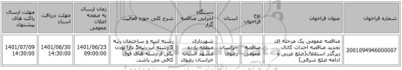 مناقصه، مناقصه عمومی یک مرحله ای تجدید مناقصه احداث کانال زیرگذر استقلال(ضلع غربی و ادامه ضلع شرقی)