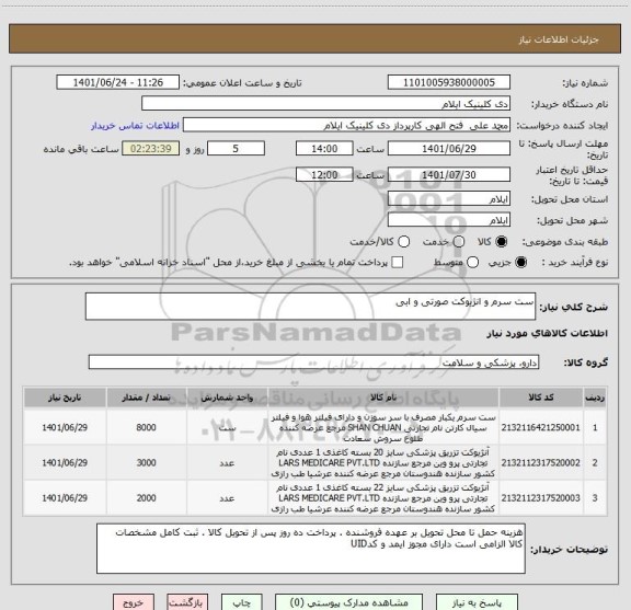 استعلام ست سرم و انژیوکت صورتی و ابی