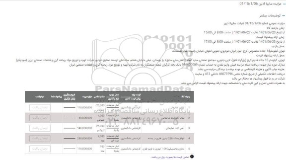مزایده عمومی کارتن ضایعاتی و...