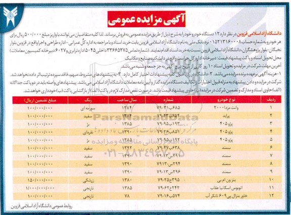 مزایده 12 دستگاه خودرو 